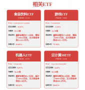 <b>全国30强独有9家 开辟区“江苏矩阵”何故领跑</b>